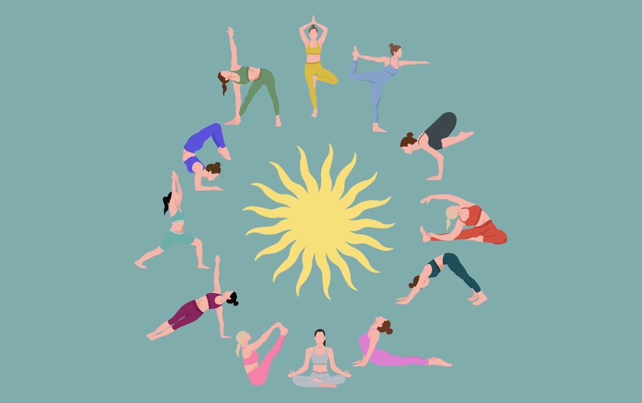 illustrations of different yoga poses around a sun against a blue background