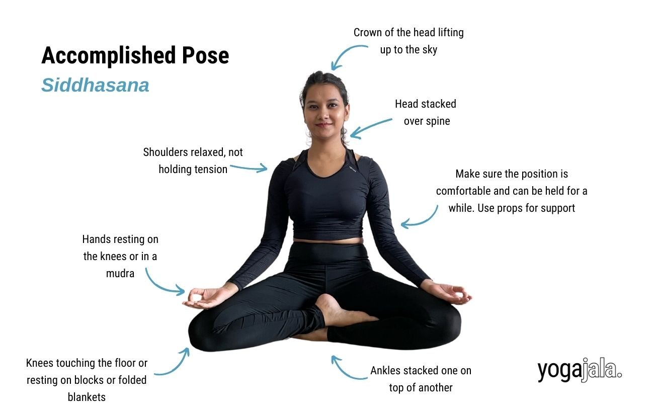 Accomplished Pose (Siddhasana)