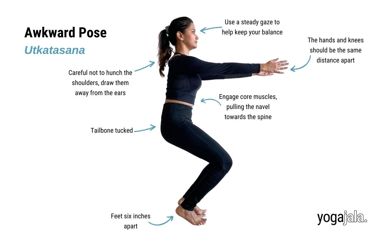 Awkward Pose (Utkatasana)