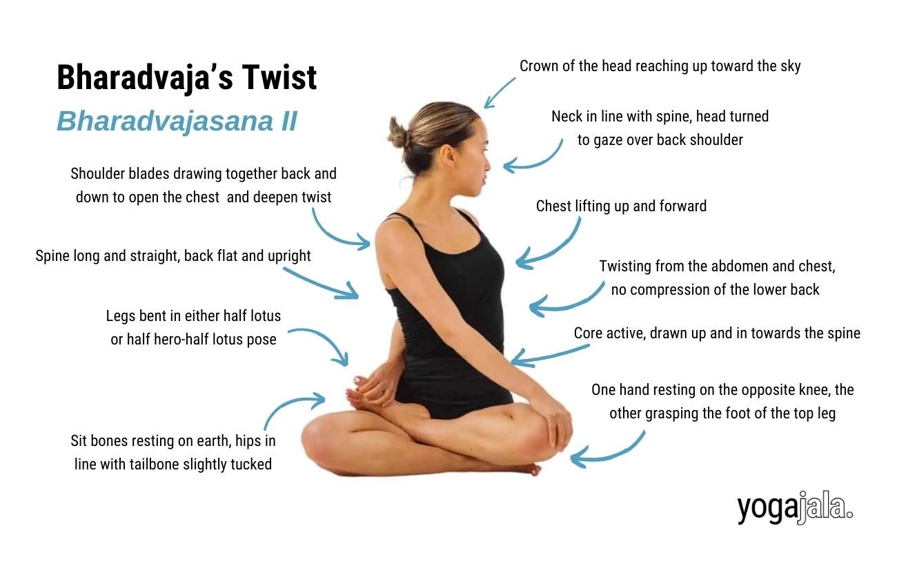 Bharadvaja’s Twist (Bharadvajasana)