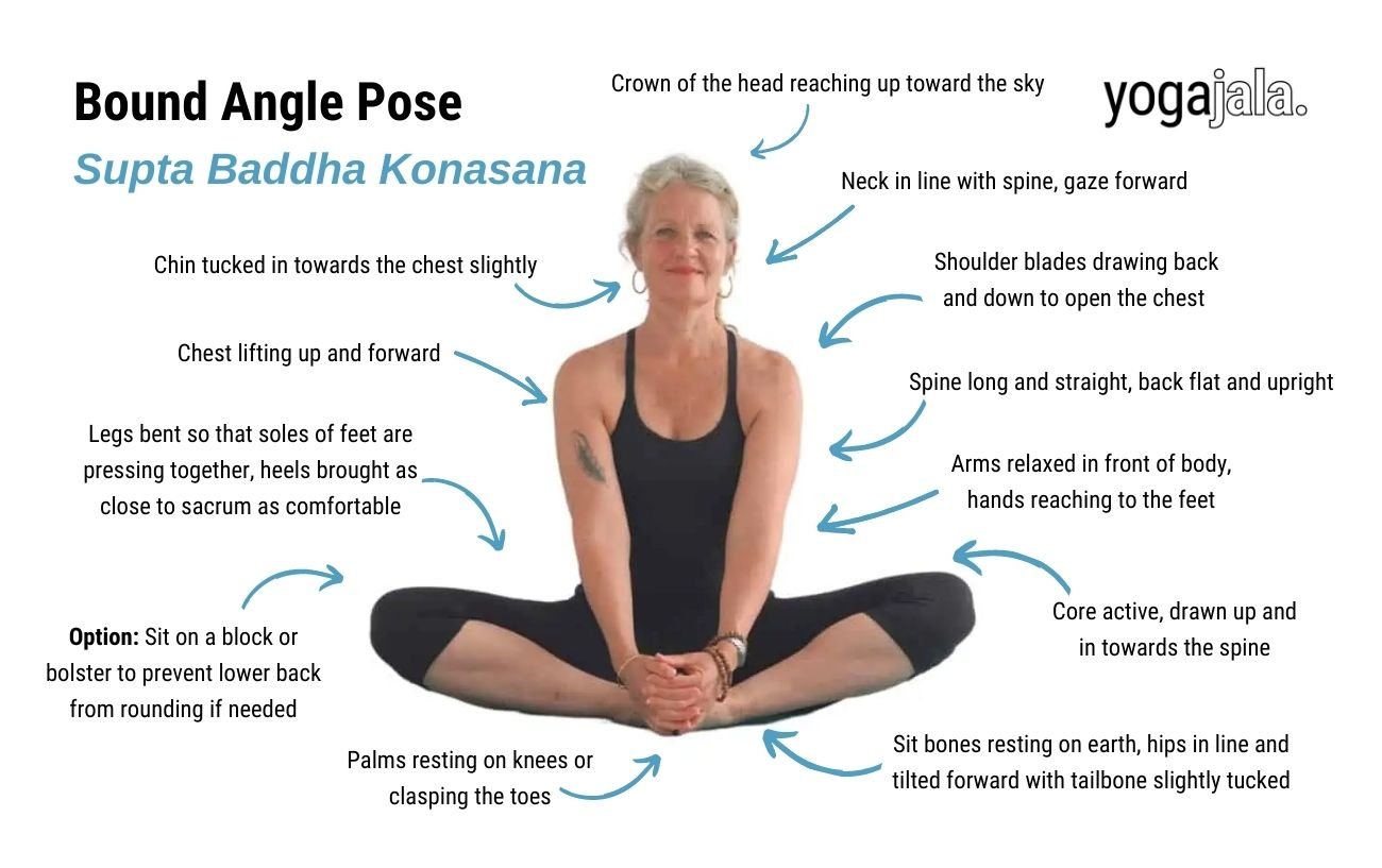 Bound Angle Pose (Baddha Konasana)