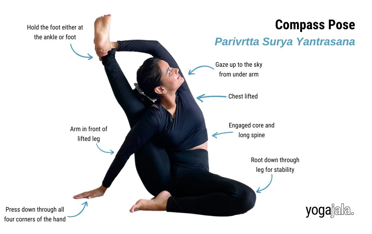 Compass Pose (Parivrtta Surya Yantrasana)