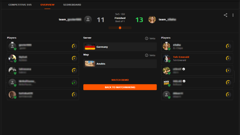 CS2 FACEIT