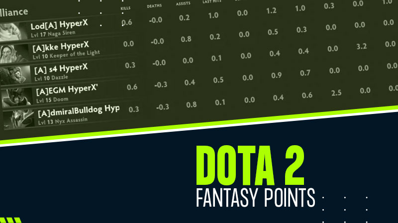 Dota 2 Fantasy Points