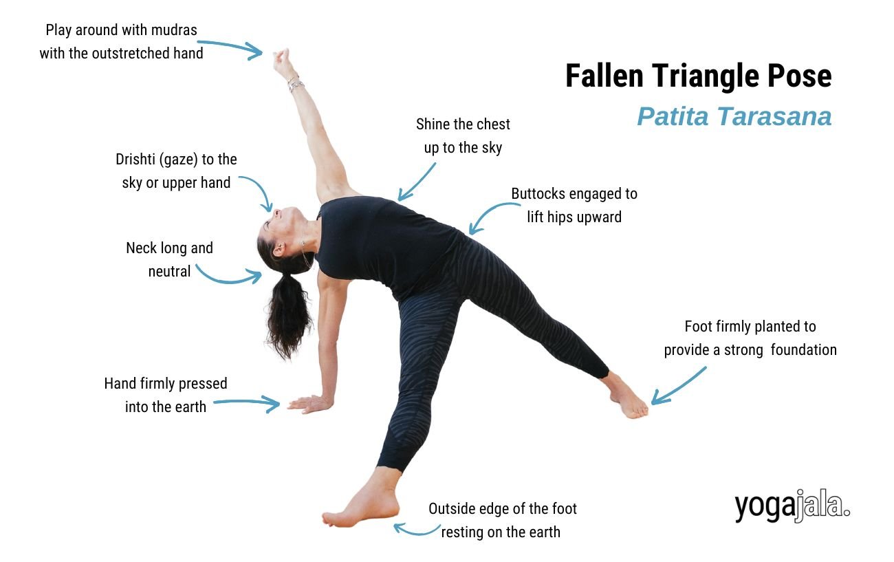 Fallen Triangle Pose (Patita Tarasana)