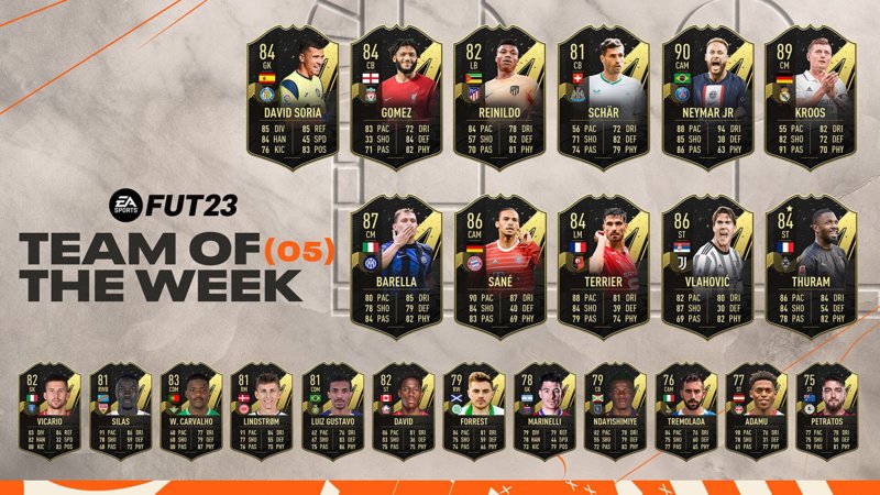 TOTW 5