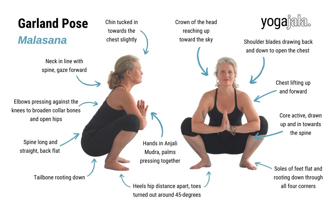 Garland Pose (Malasana)