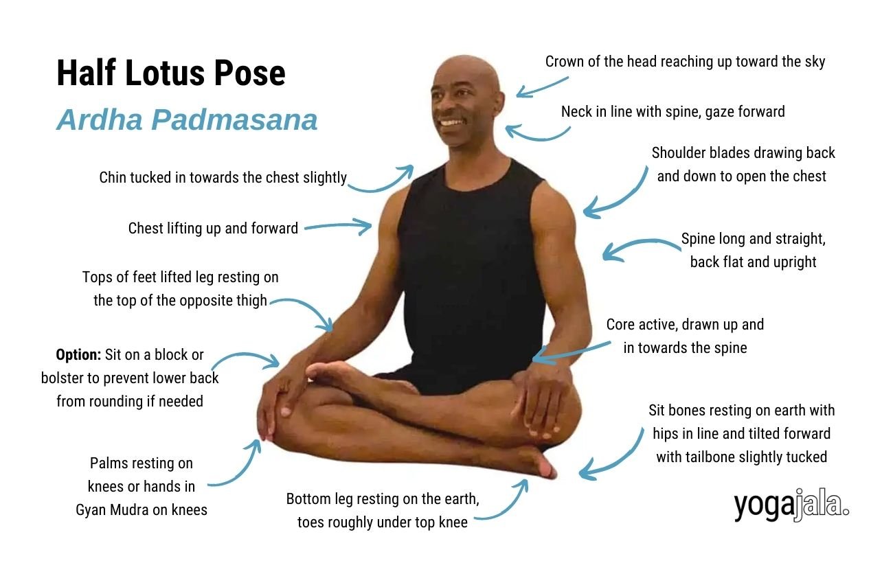 Half Lotus Pose (Ardha Padmasana)