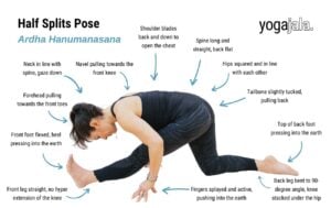 an annotated image of a woman wearing black yoga clothes doing half splits pose