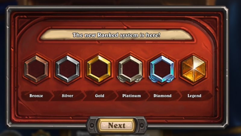 Hearthstone’s new ranking system