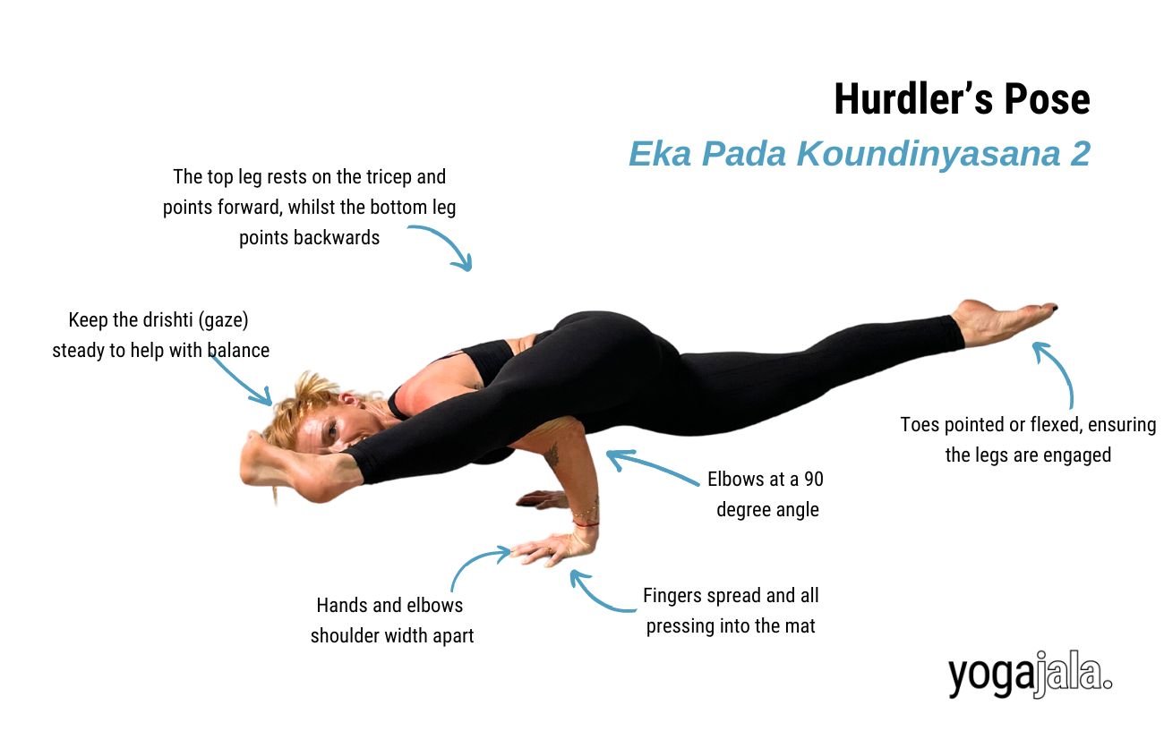 Hurdler’s Pose (Eka Pada Koundinyasana 2)