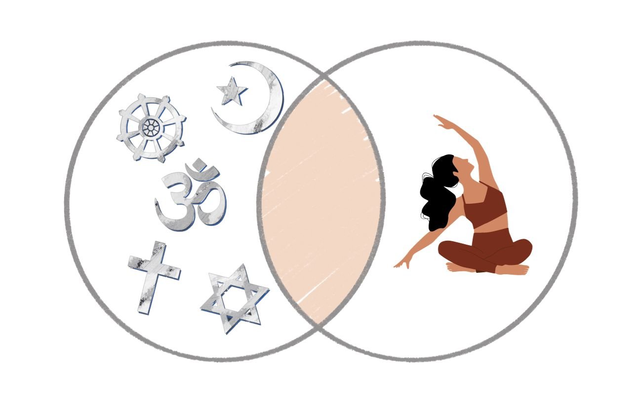 Is Yoga a Religion? Exploring 6 Overlaps & 4 Differences