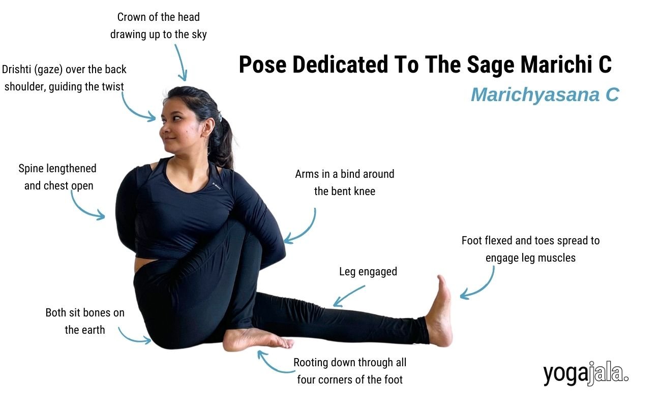 Pose Dedicated To The Sage Marichi C (Marichyasana C)