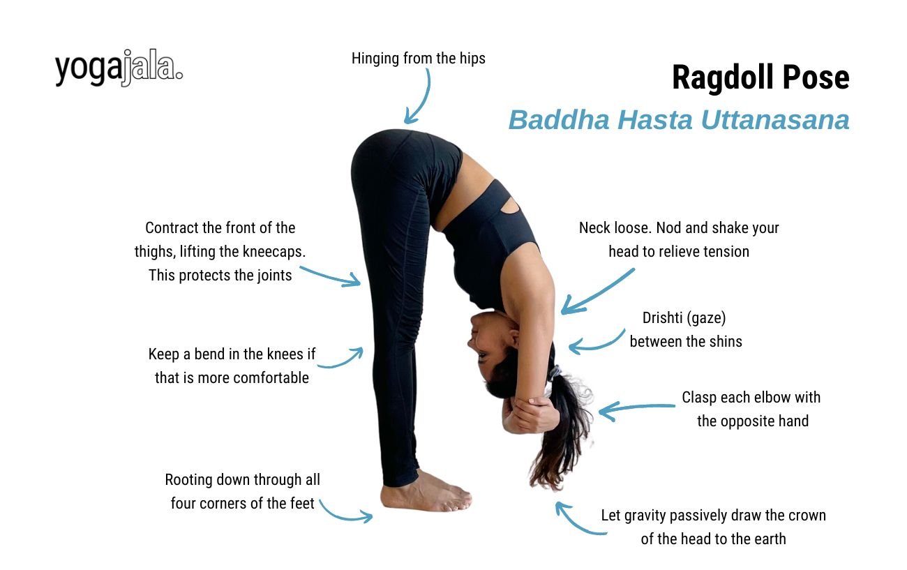 Ragdoll Pose (Baddha Hasta Uttanasana)