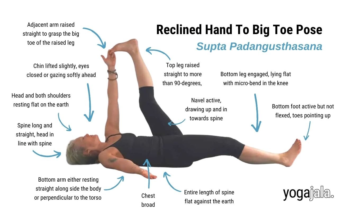 Reclined Hand To Big Toe Pose (Supta Padangusthasana)