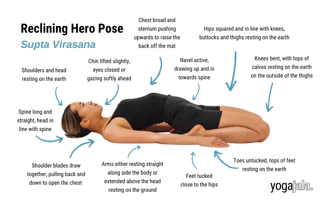 Reclining Hero Pose (Supta Virasana)