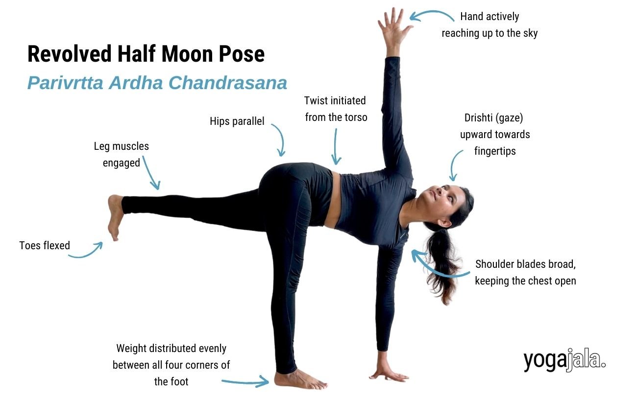 Revolved Half Moon Pose (Parivrtta Ardha Chandrasana)