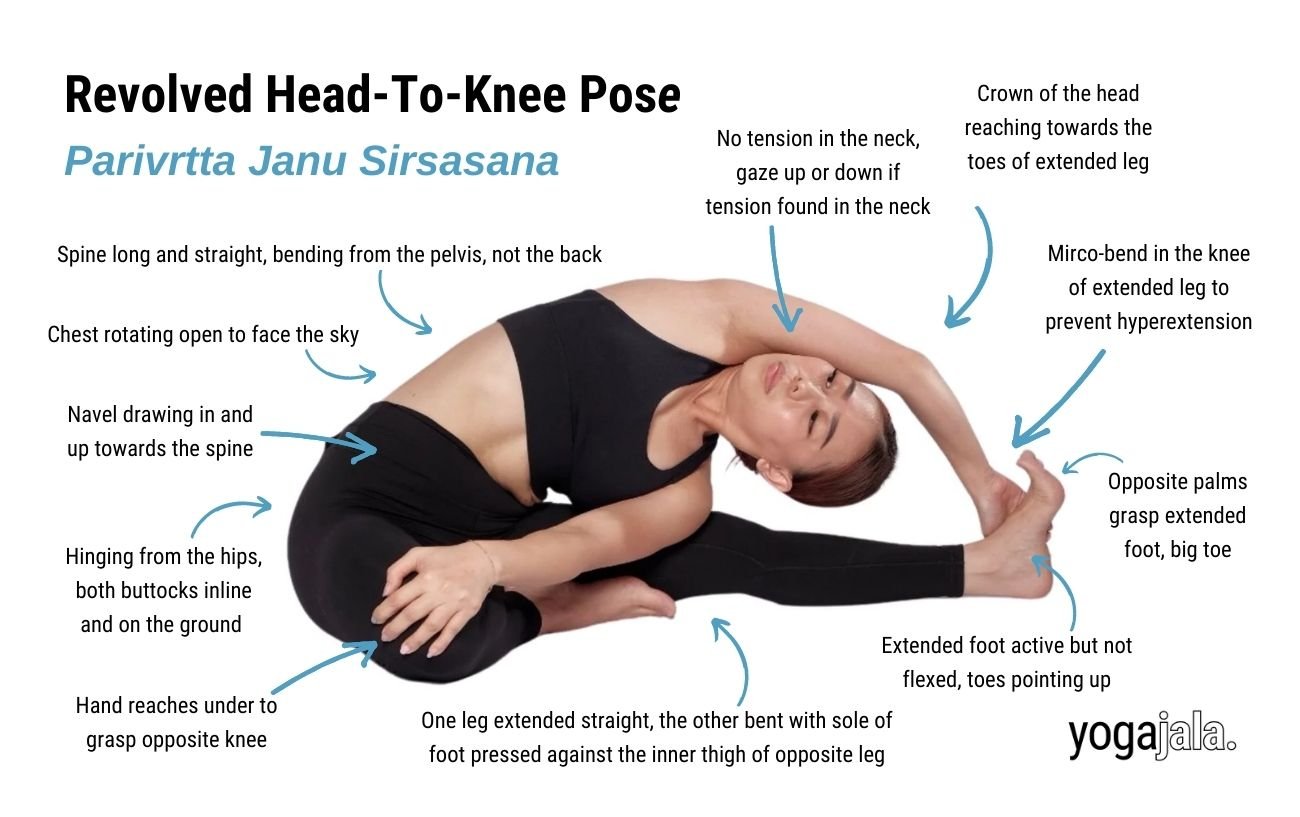 Revolved Head-To-Knee Pose (Parivrtta Janu Sirsasana)