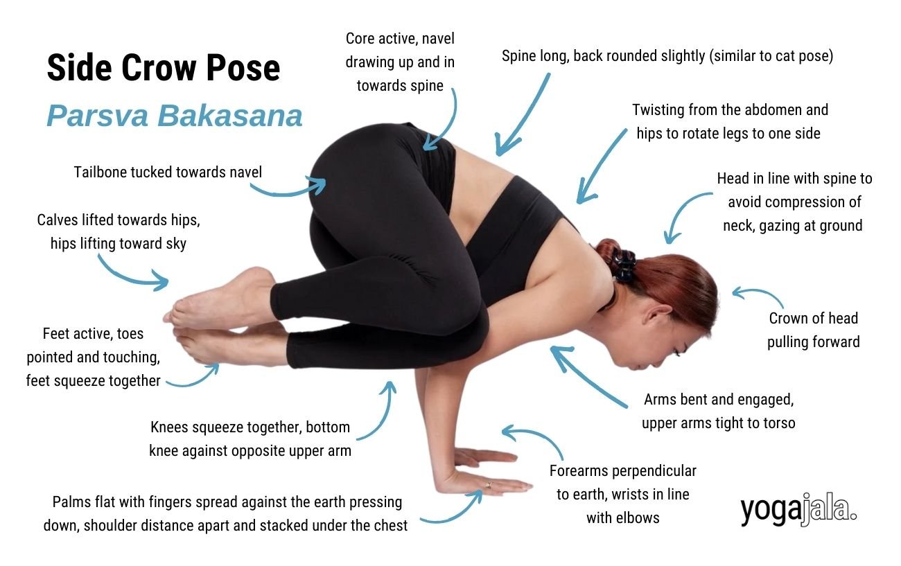 Side Crow Pose (Parsva Bakasana)