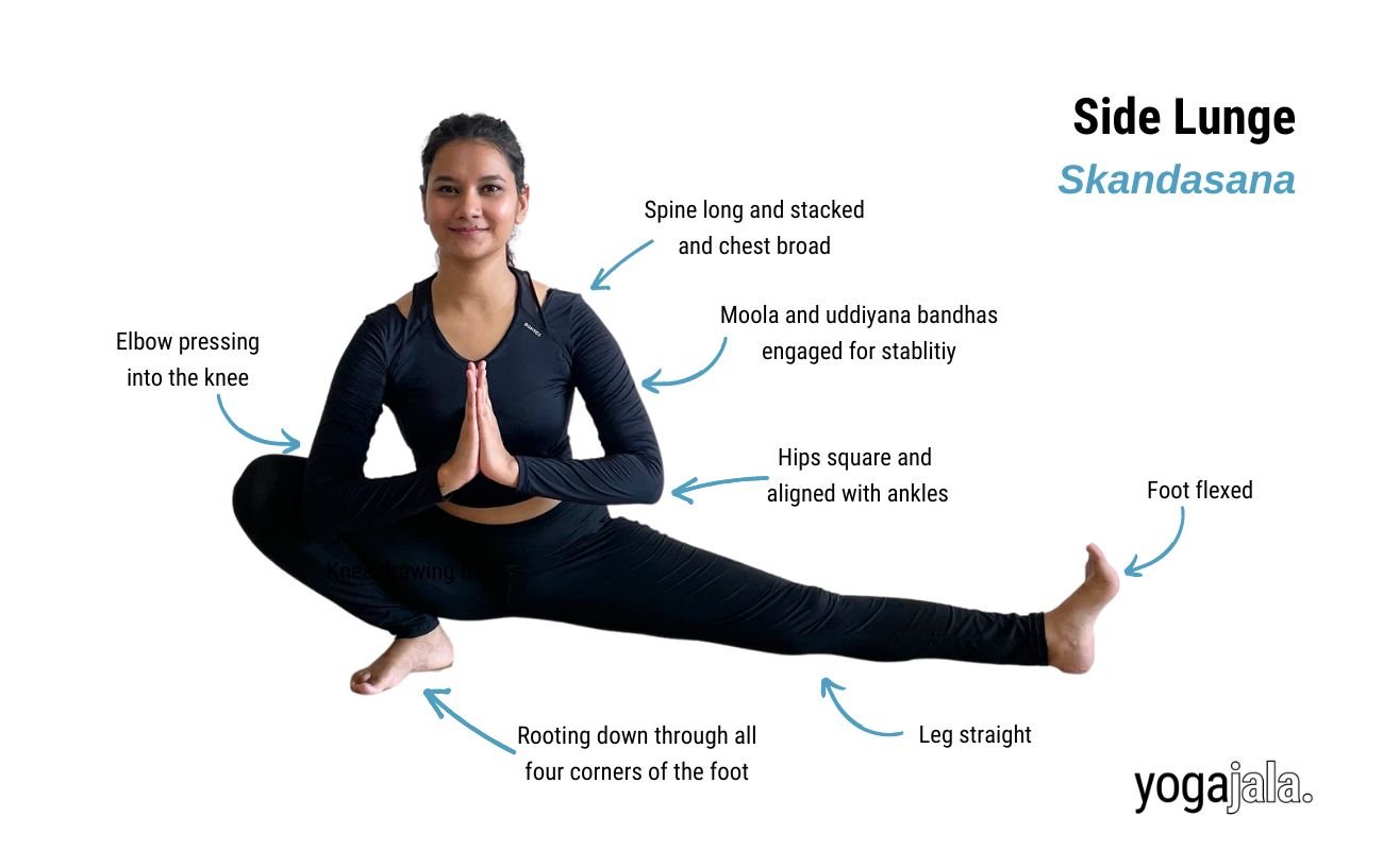 Side Lunge (Skandasana)