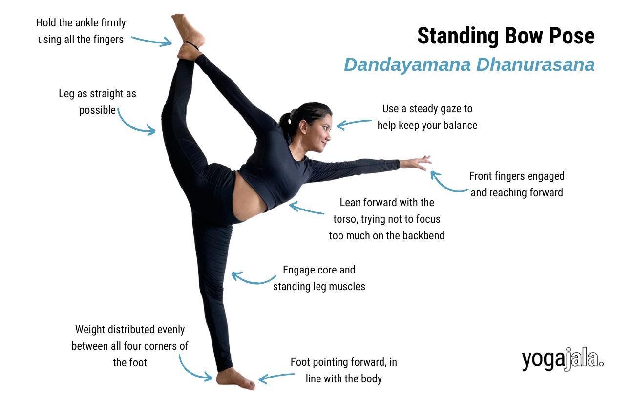 Standing Bow Pose (Dandayamana Dhanurasana)