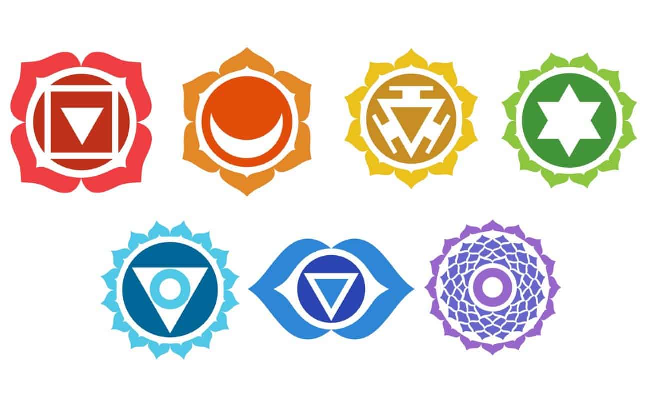 The Seven Chakra Symbols Explained