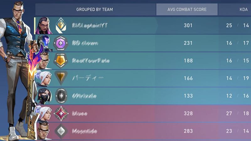 Valorant Matchmaking