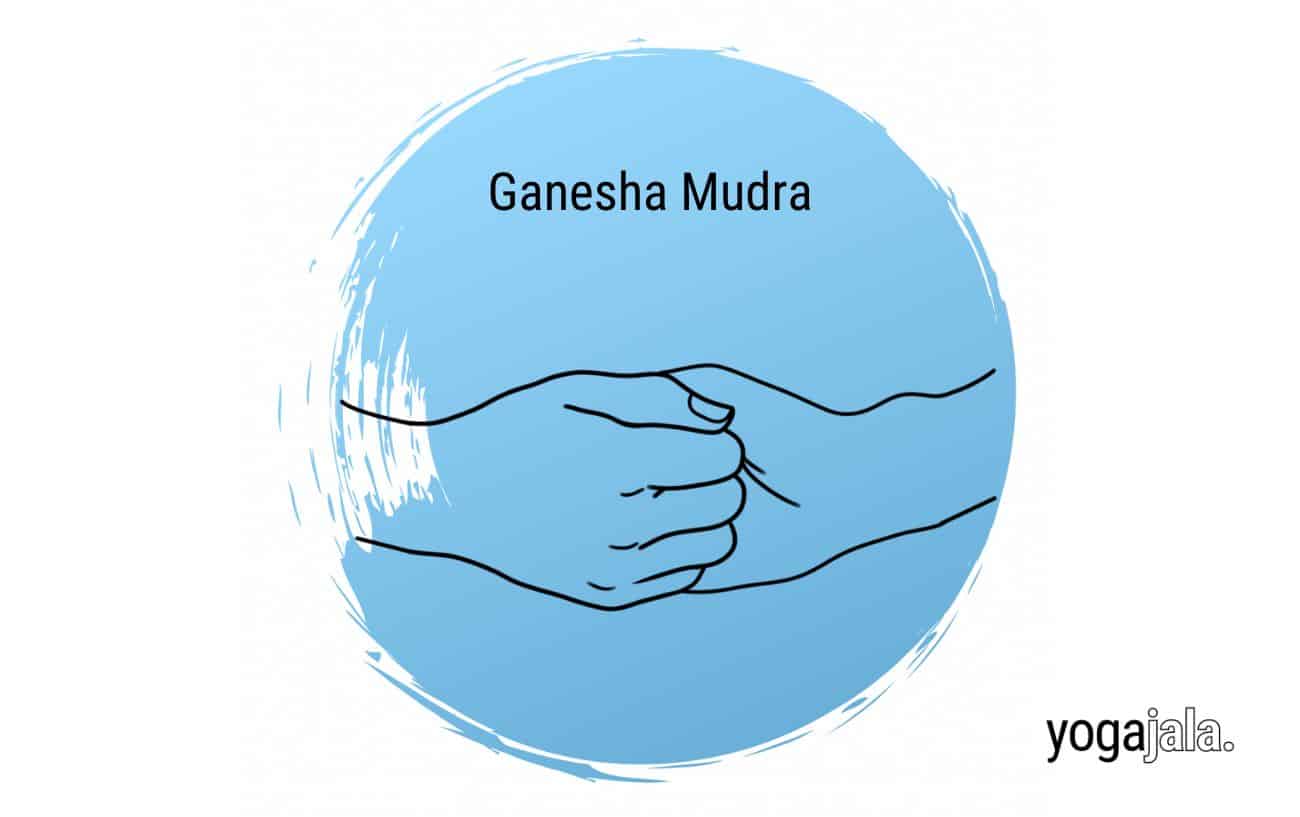 What is Ganesha Mudra?