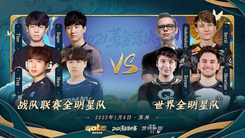 SC2 WTL vs The World