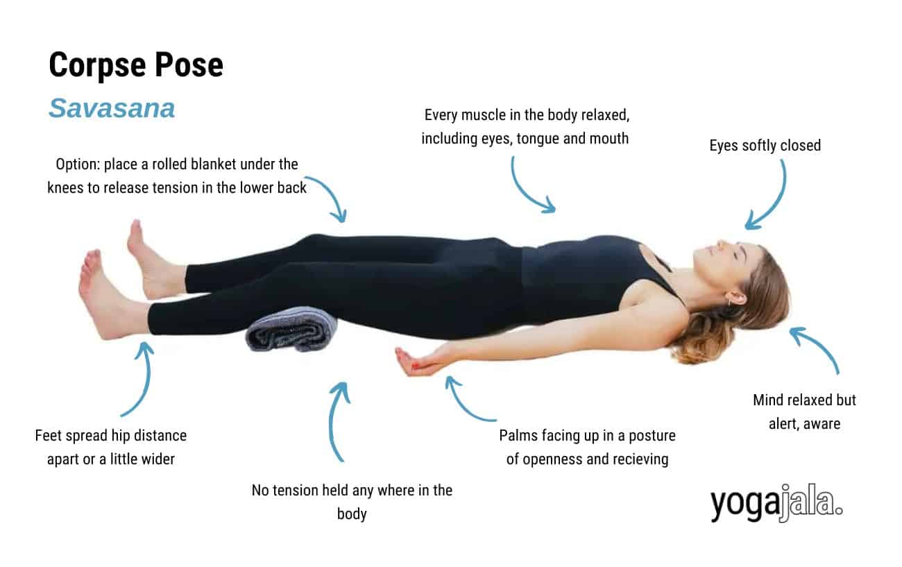 Corpse Pose (Savasana)