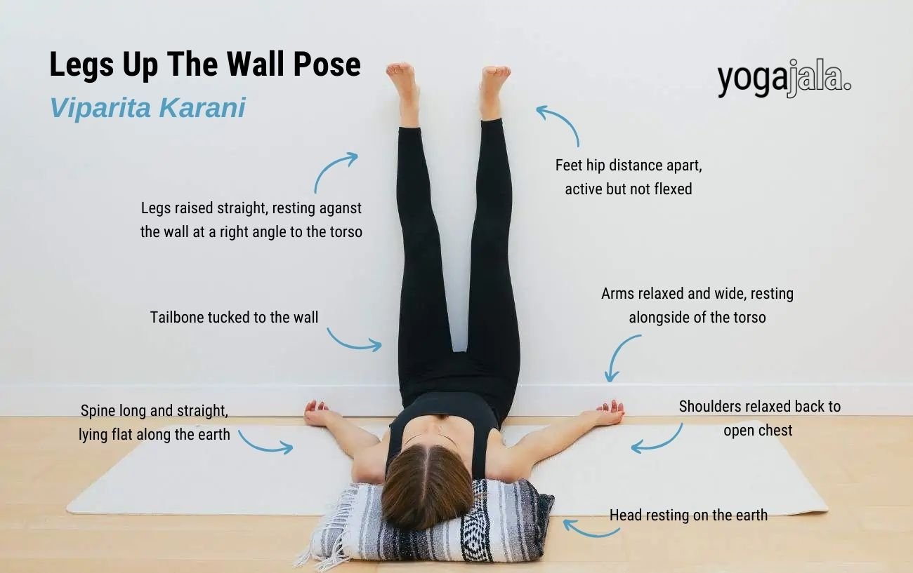 Legs Up The Wall Pose (Viparita Karani)