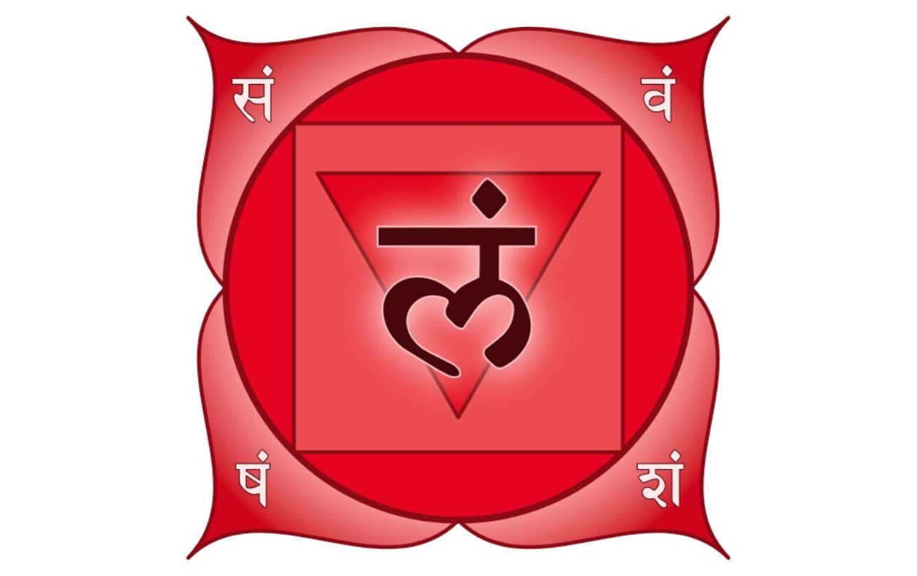 Your Root Chakra | A Complete Guide to Muladhara, Your Survival & Security Center