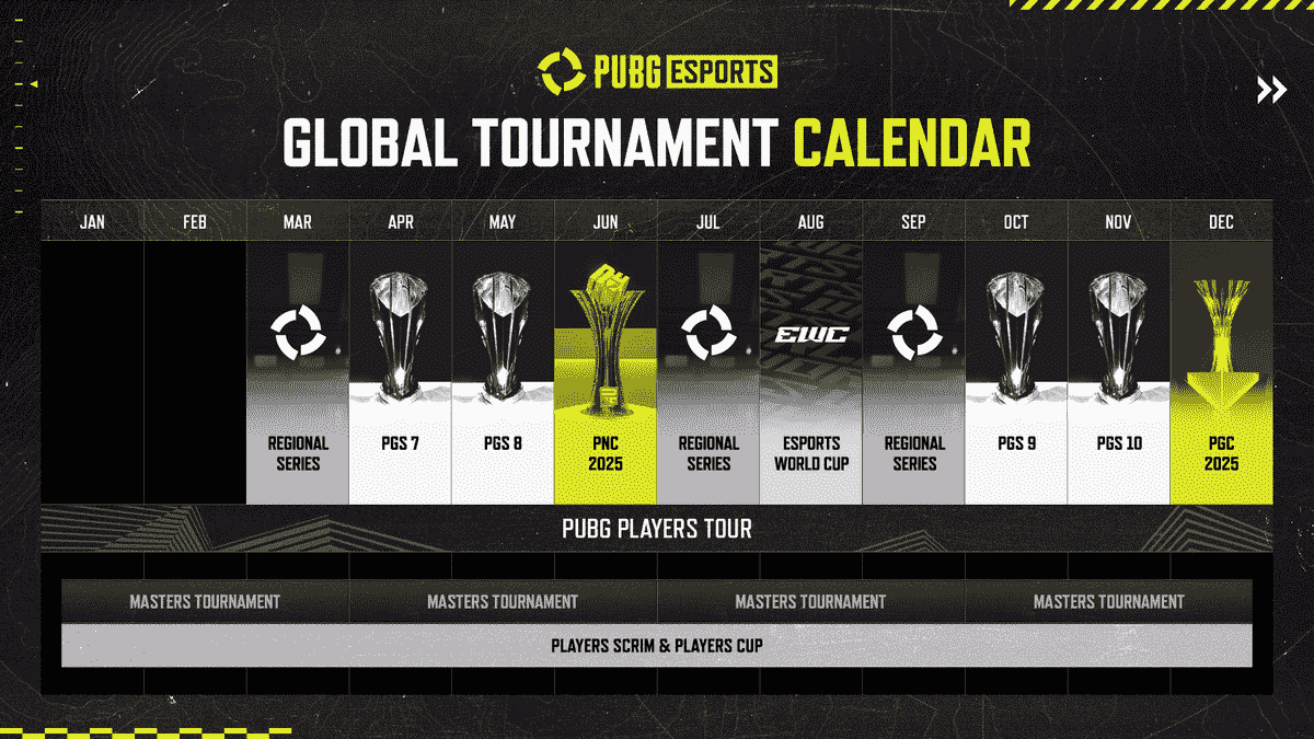 PUBG Esports 2025 Roadmap